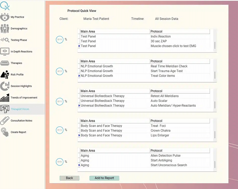 Intuitive health tracking dashboard